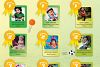 Pemenang Lomba Foto 3B