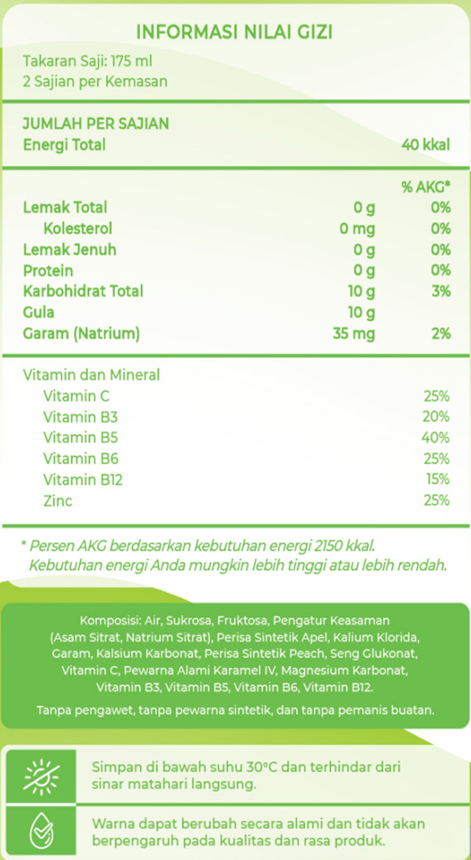 Science behind the brand Active Water Apple Peach