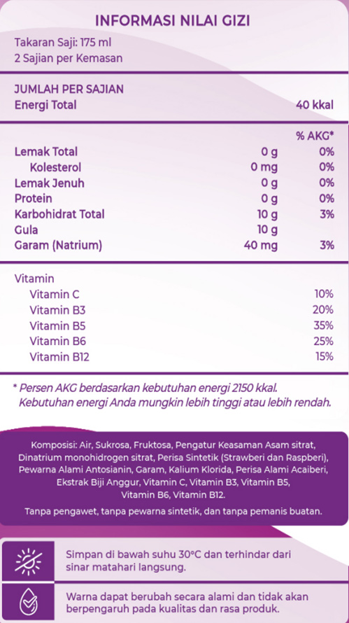 Science behind the brand Active Water Apple Peach