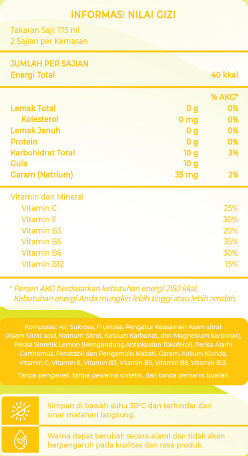 Science behind the brand Active Water Lemon