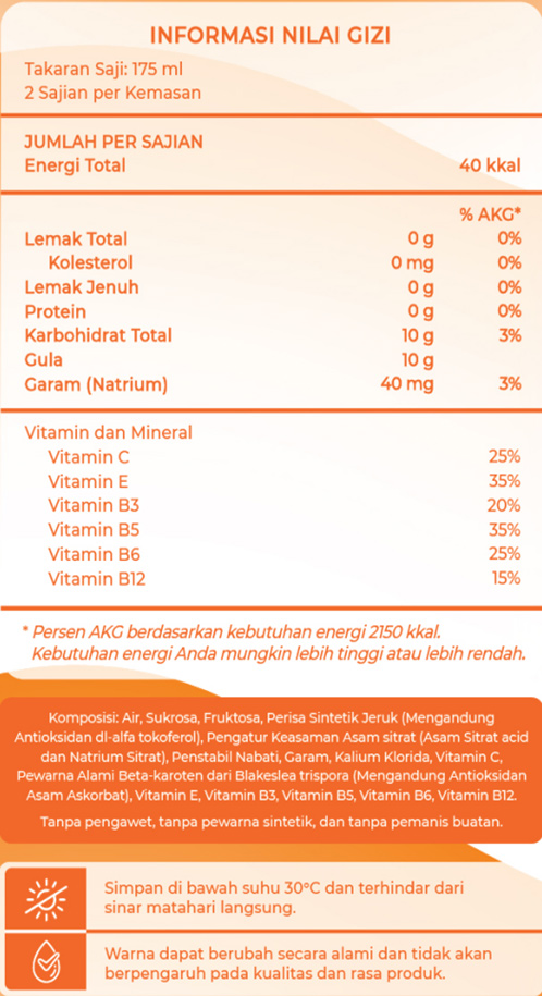 Science behind the brand Active Water Orange