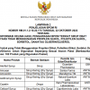 INFORMASI KELIMA HASIL PENGAWASAN BPOM TERKAIT SIRUP OBAT YANG TIDAK MENGGUNAKAN PROPILEN GLIKOL, POLIETILEN GLIKOL, SORBITOL, DAN/ATAU GLISERIN/GLISEROL (lampiran 2)